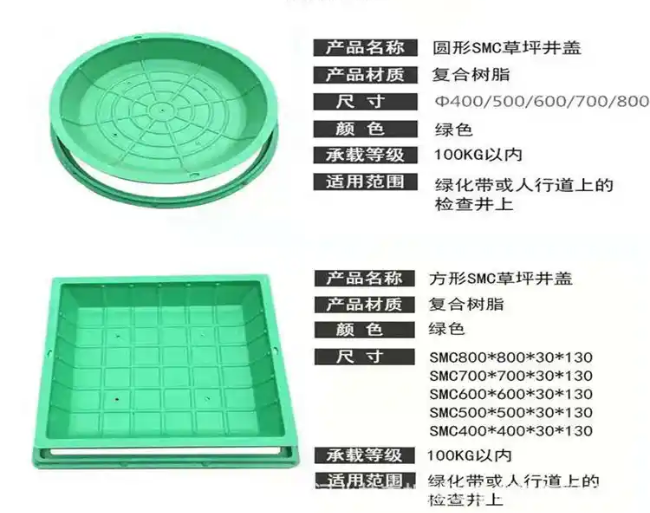 长白树脂复合种植井盖展示
